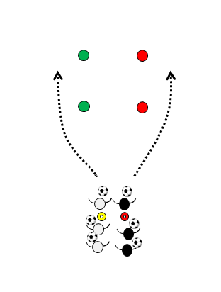 図5 運ぶドリブル競争